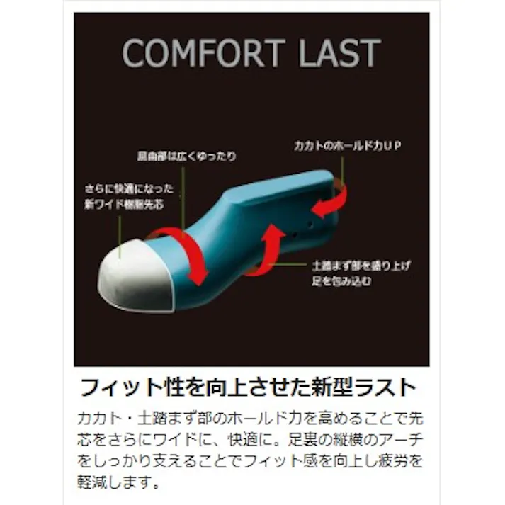 ミドリ安全 安全靴 ブラック 25.0cm メンズ レディース PRM235 作業靴 仕事靴 23.5~28cm展開 15300205_13【別送品】