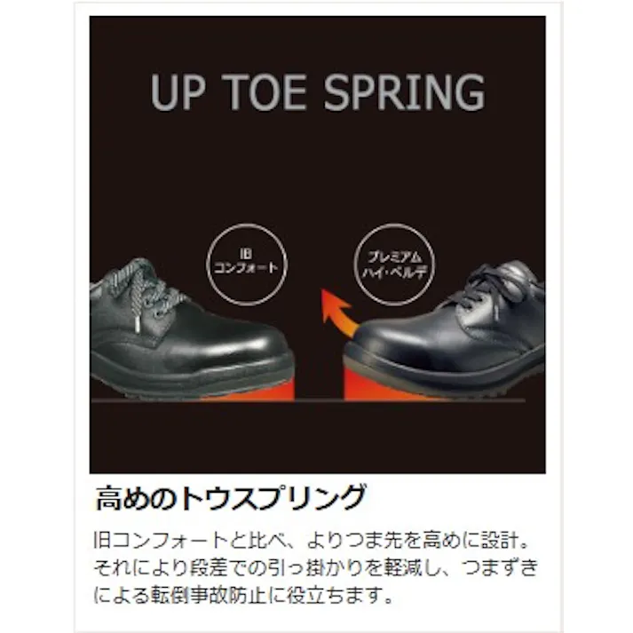 ミドリ安全 安全靴 ブラック 25.5cm メンズ レディース PRM235 作業靴 仕事靴 23.5~28cm展開 15300205_14【別送品】