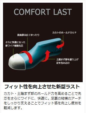 ミドリ安全 安全靴 ブラック 27.0cm PRM235 4548890278063【別送