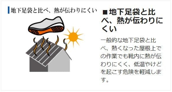 ミドリ安全 屈曲作業向け 先芯入り 作業靴 ホワイト 26.0cm メンズ
