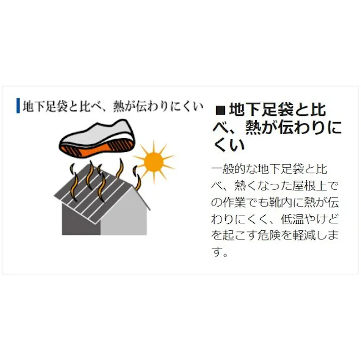 ミドリ安全 屈曲作業向け 先芯入り 作業靴 ホワイト 26.0cm メンズ レディース TS115N 屋根上作業 仕事靴 23.5~30cm展開 21250395_15【別送品】