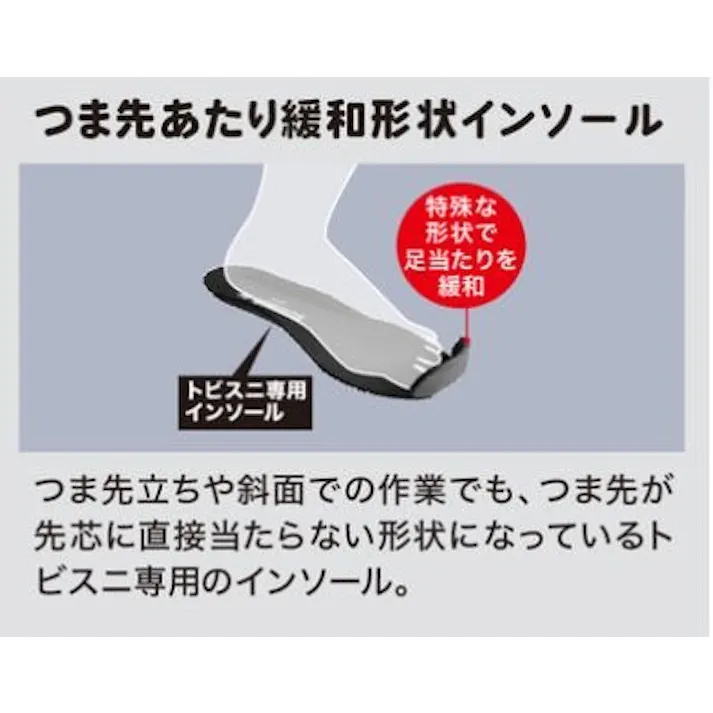 ミドリ安全 屈曲作業向け 先芯入り 作業靴 ブラックブルー 26.5cm メンズ レディース TS115N 屋根上作業 仕事靴 23.5~30cm展開 21250396_16【別送品】