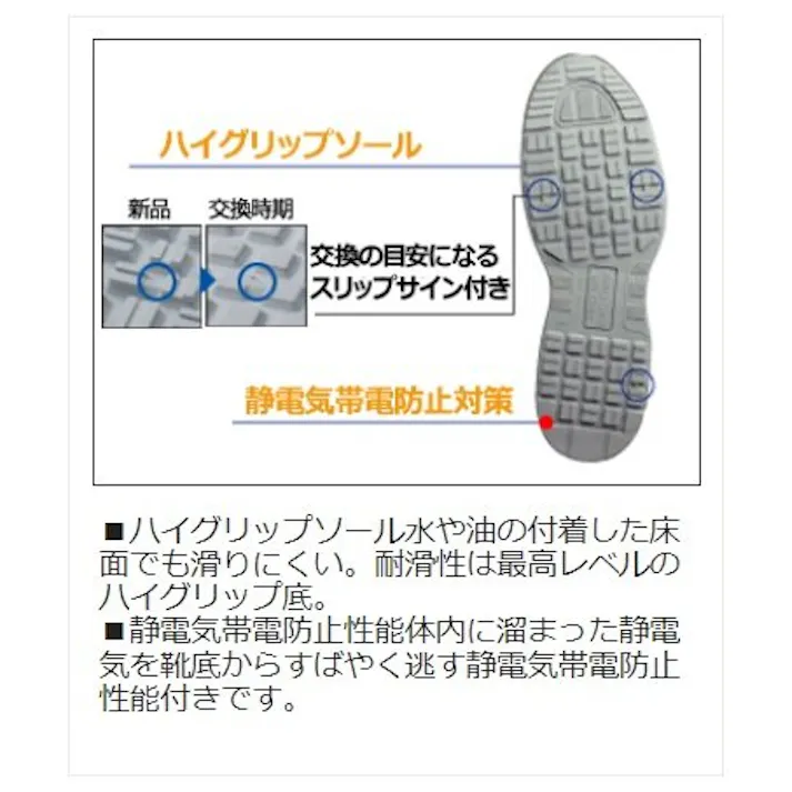 ミドリ安全 静電 耐滑 スニーカー ブラック 24.0cm メンズ レディース ISA801 滑りにくい 仕事靴 22~30cm展開 21250431_11【別送品】
