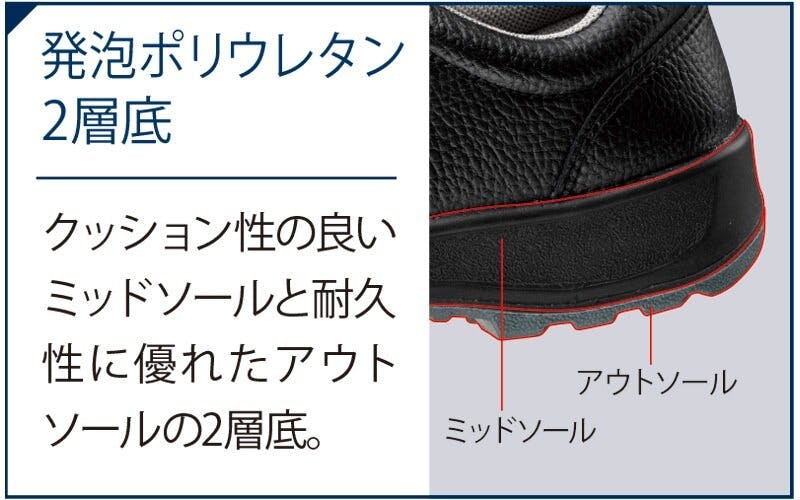 ミドリ安全 先芯入り 作業靴 ブラック 27.0cm スニーカー メンズ