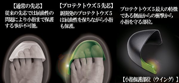 ミドリ安全 小指保護 先芯 静電安全靴 ブラック 27.0cm メンズ