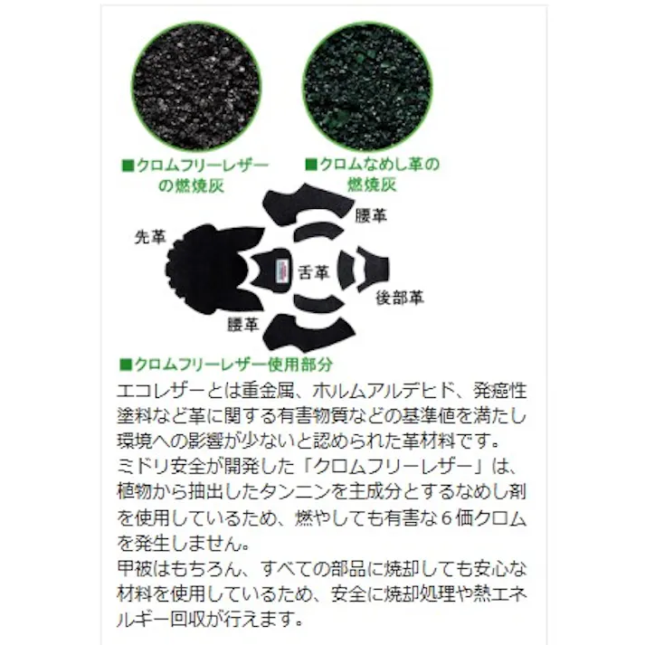 ミドリ安全 安全靴 ブラック 24.5cm メンズ レディース ESG3220 作業靴 仕事靴 23.5~28cm展開 13120605_12【別送品】