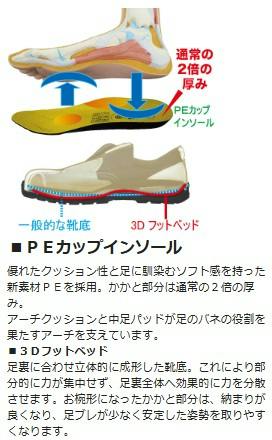 ミドリ安全 安全靴 ブラック 26.0cm メンズ レディース ESG3220 作業靴