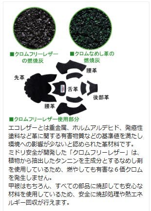 ミアン ミドリ安全 安全靴 ブラック 26.5cm メンズ レディース ESG3220