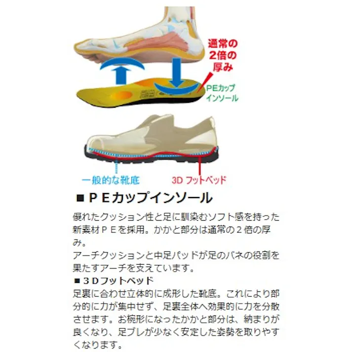 ミドリ安全 安全靴 ブラック 27.5cm メンズ レディース ESG3220 作業靴 仕事靴 23.5~28cm展開 13120605_18【別送品】