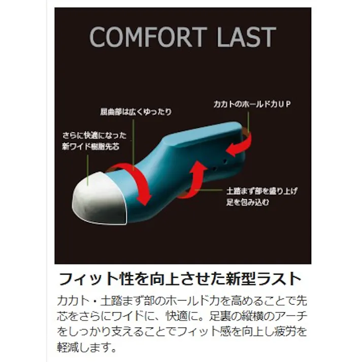 ミドリ安全 安全靴 ワイズ4E ブラック 26.5cm 4E メンズ レディース PRM210 作業靴 仕事靴 23.5~28cm展開 15000013_16【別送品】