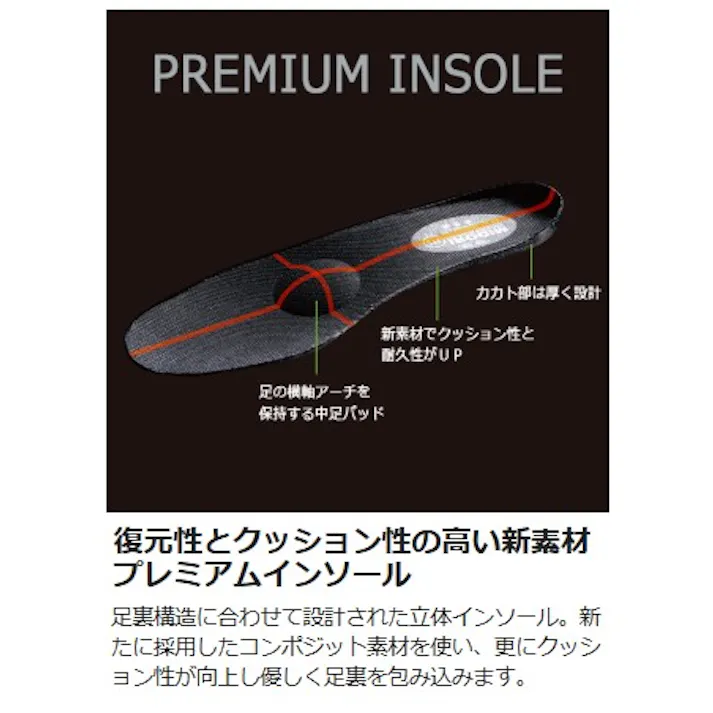 ミドリ安全 安全靴 ワイズ4E ブラック 27.5cm 4E メンズ レディース PRM210 作業靴 仕事靴 23.5~28cm展開 15000013_18【別送品】