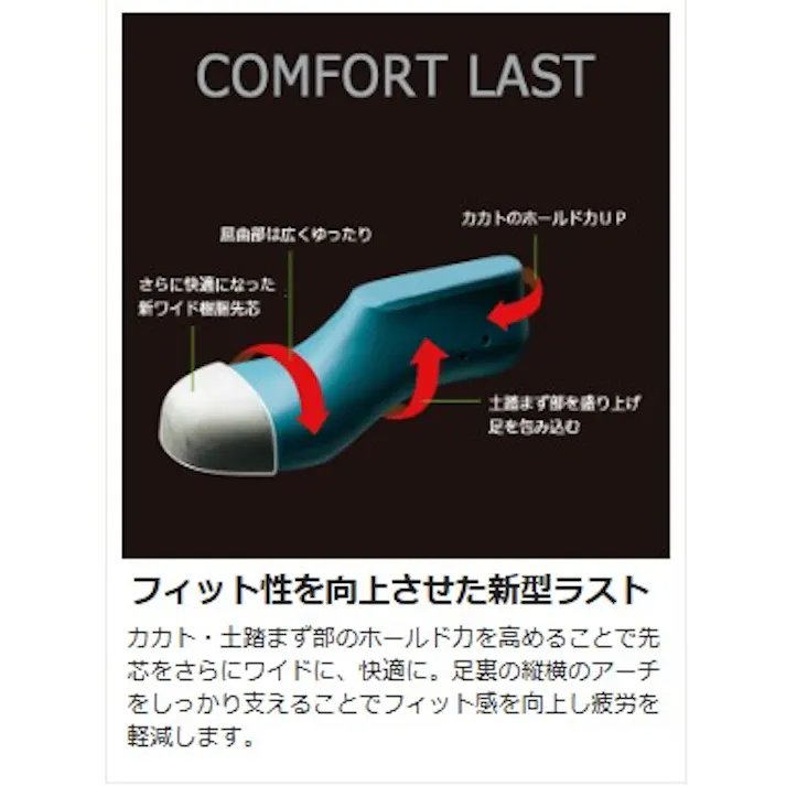 ミドリ安全 スリッポンタイプ 安全靴 ブラック 24.5cm メンズ レディース PRM200 作業靴 仕事靴 23.5~28cm展開 15000021_12【別送品】