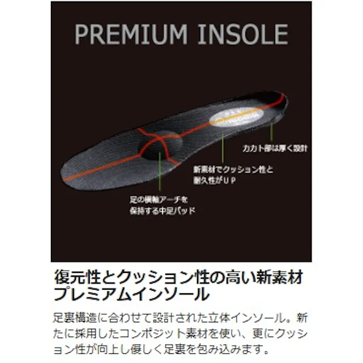 ミドリ安全 マジックタイプ 安全靴 ブラック 27.0cm メンズ レディース PRM215 作業靴 仕事靴 23.5~28cm展開 15000025_17【別送品】