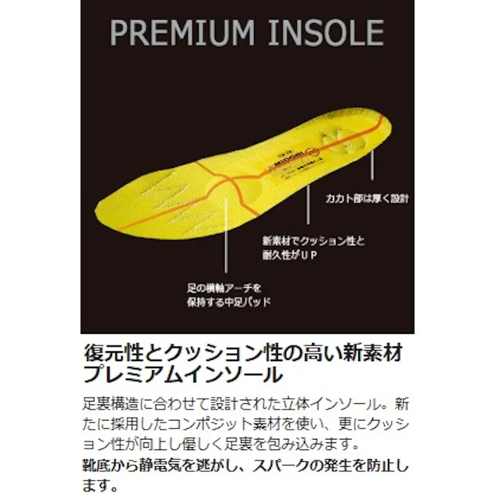 ミドリ安全 静電 安全靴 ブラック 26.5cm メンズ レディース PRM210 作業靴 仕事靴 23.5~28.5cm展開 15000500_16【別送品】