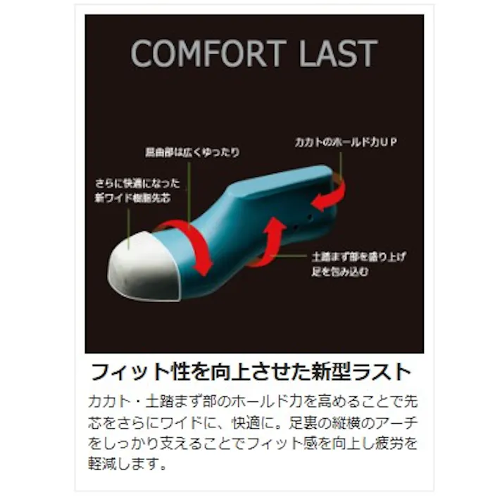 ミドリ安全 通気静電 スリッポンタイプ 安全靴 ホワイト 25.0cm 通気構造 メンズ レディース PRM200 作業靴 仕事靴 23.5~28cm展開 15000509_13【別送品】