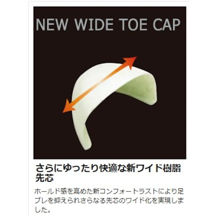 ミドリ安全 通気静電 スリッポンタイプ 安全靴 ホワイト 25.0cm 通気構造 メンズ レディース PRM200 作業靴 仕事靴 23.5~28cm展開 15000509_13【別送品】