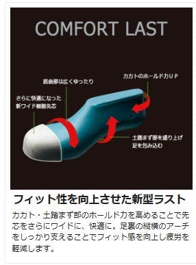 ミドリ安全 マジックタイプ 安全靴 中編上 ブラック 27.0cm メンズ