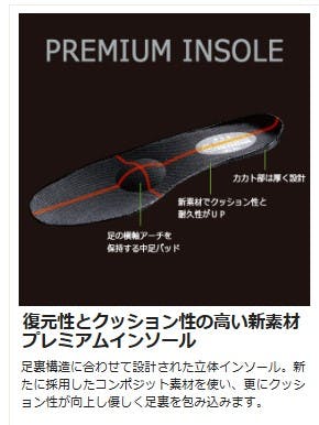 ミドリ安全 安全靴 ブラック 23.5cm オールハトメ 甲プロM2 メンズ