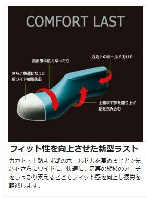ミドリ安全 安全靴 ブラック 25.5cm オールハトメ 甲プロM2 メンズ