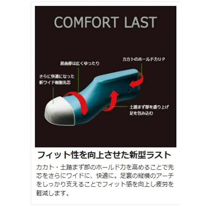 ミドリ安全 安全靴 ブラック 26.0cm オールハトメ 甲プロM2 メンズ レディース PRM230F 作業靴 仕事靴 23.5~28cm展開 15300008_15【別送品】