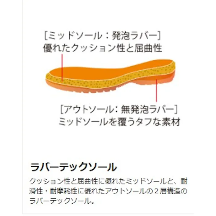 ミドリ安全 絶縁 安全靴 ブラック 26.5cm メンズ レディース RT910 作業靴 仕事靴 22~30cm展開 16000513_16【別送品】