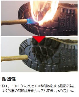 ミドリ安全 絶縁 安全靴 ブラック 30.0cm メンズ レディース 大きい