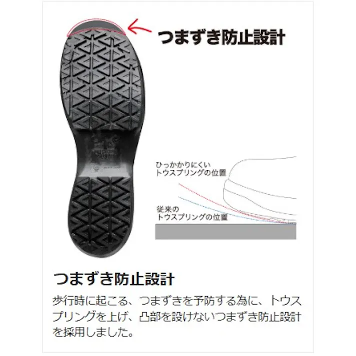ミドリ安全 超耐滑底 安全靴 ブラック 25.0cm メンズ レディース HGS510 滑りにくい 仕事靴 25~28cm展開 17030018_13【別送品】