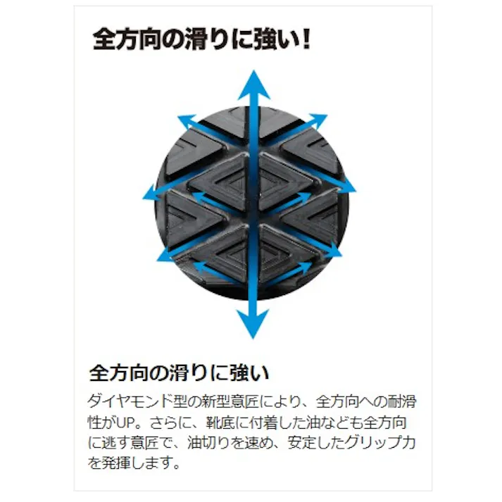 ミドリ安全 超耐滑底 安全靴 ブラック 27.5cm メンズ レディース HGS510 滑りにくい 仕事靴 25~28cm展開 17030018_18【別送品】