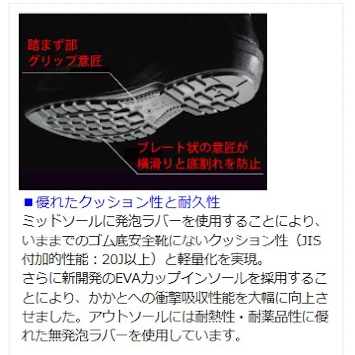 ミドリ安全 ラバー2層底 安全靴 ブラック 25.0cm メンズ レディース RT712N 作業靴 仕事靴 23.5~28cm展開 18000019_13【別送品】