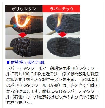 ミドリ安全　安全靴 25.0cm ミドリ安全 ラバー2層底 安全靴 ブラック 25.5cm メンズ レディース