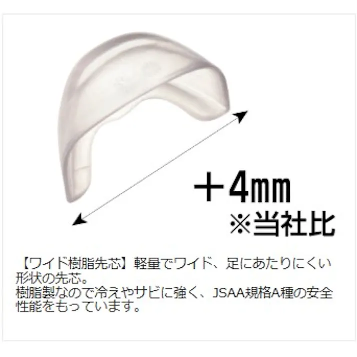 ミドリ安全 静電 先芯入りスニーカー ホワイト 27.0cm メンズ レディース MPN-305 作業靴 仕事靴 22~30cm展開 21250357_17【別送品】