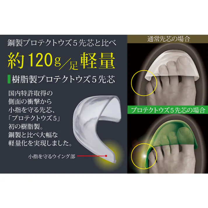 ミドリ安全 小指保護 先芯入り スニーカー ブラック 22.0cm メンズ レディース PF115 作業靴 仕事靴 22~30cm展開 21250361_07【別送品】