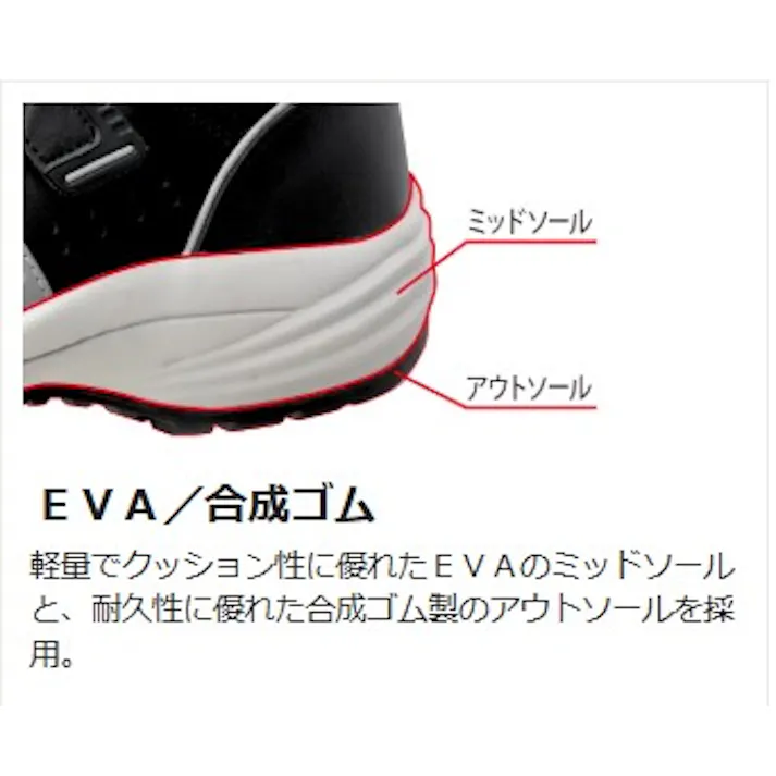 ミドリ安全 小指保護 先芯入り スニーカー ブラック 22.0cm メンズ レディース PF115 作業靴 仕事靴 22~30cm展開 21250361_07【別送品】