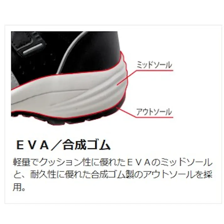 ミドリ安全 小指保護 先芯入り スニーカー ホワイト 22.5cm メンズ レディース PF115 作業靴 仕事靴 22~30cm展開 21250362_08【別送品】