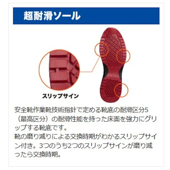 ミドリ安全 耐滑 先芯入り スニーカー ブラック レッド 26.0cm メンズ レディース WPT-115 滑りにくい 仕事靴 22~30cm展開 21250382_15【別送品】