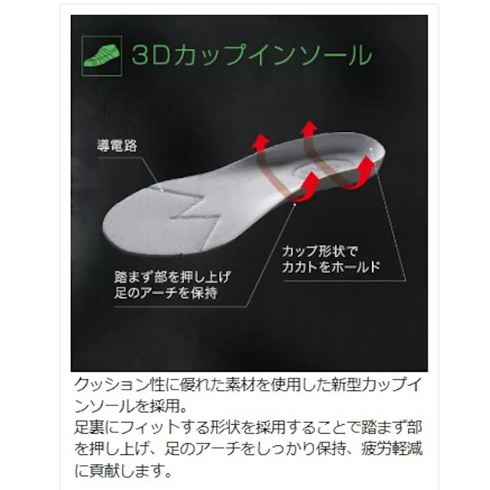 JSAA A種認定 先芯入りスニーカー LSS-701 静電 ブラック 23.5cm (旧商品:SLS-701 静電) 作業靴 仕事靴 22~30cm展開 21250446_10【別送品】
