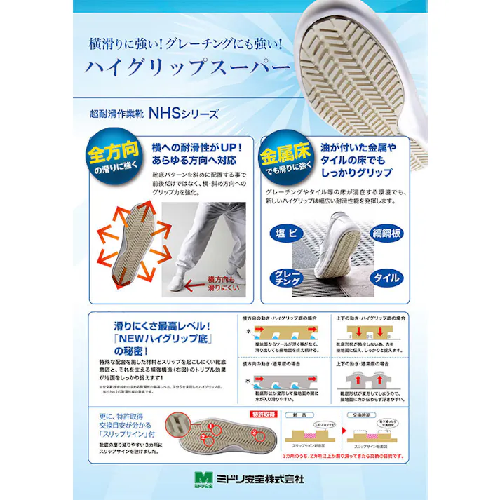 ミドリ安全 超耐滑 作業靴 ホワイト 28.0cm メンズ レディース NHS700 滑りにくい 仕事靴 21~31cm展開 21250834_19【別送品】