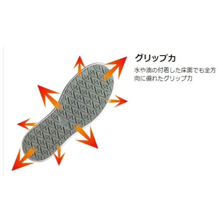 ミドリ安全 超耐滑 作業靴 ホワイト 27.5cm メンズ レディース NHF700 滑りにくい 仕事靴 20~31cm展開 21250867_18【別送品】