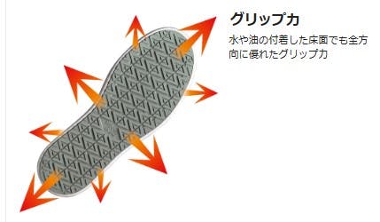 ミドリ安全 超耐滑 作業靴 グリーン 26.0cm メンズ レディース NHF700