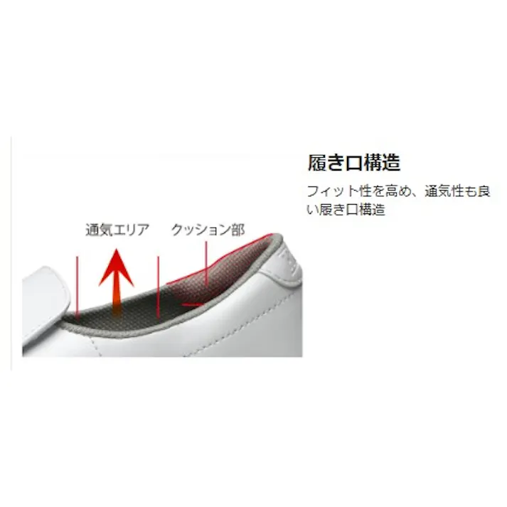 ミドリ安全 超耐滑 作業靴 ピンク 26.0cm メンズ レディース NHF700 滑りにくい 仕事靴 21~31cm展開 21250880_15【別送品】