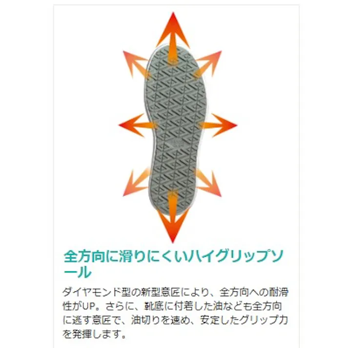 ミドリ安全 先芯入り 超耐滑 作業靴 ホワイト 26.0cm メンズ レディース NHF600 滑りにくい 仕事靴 21~31cm展開 21250887_15【別送品】