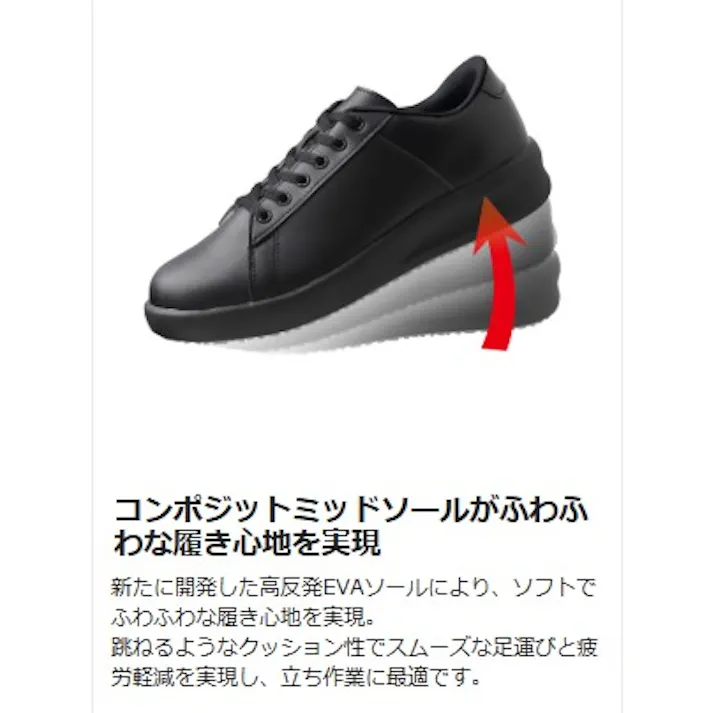 ミドリ安全 高反発 ミッドソール スニーカー ブラック 24.0cm メンズ レディース NHF-001 作業靴 仕事靴 22~30cm展開 21250889_11【別送品】