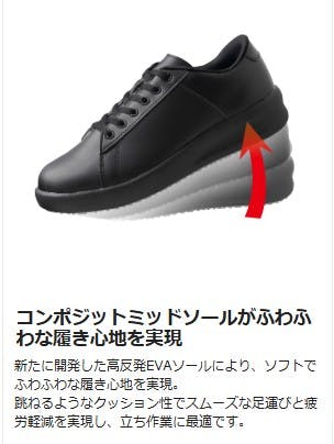 ミドリ安全 高反発 ミッドソール スニーカー ブラック 27.5cm メンズ