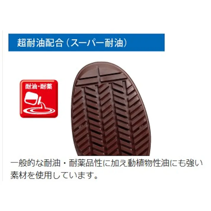 ミドリ安全 耐滑 抗菌 長靴 ホワイト 27.5cm ハイグリップ メンズ レディース NHGL2000 滑りにくい 仕事靴 22~28cm展開 21300088_18【別送品】