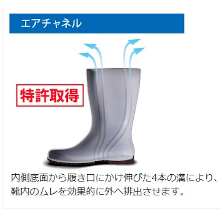 ミドリ安全 耐滑 抗菌 長靴 ホワイト 27.5cm ハイグリップ メンズ レディース NHGL2000 滑りにくい 仕事靴 22~28cm展開 21300088_18【別送品】