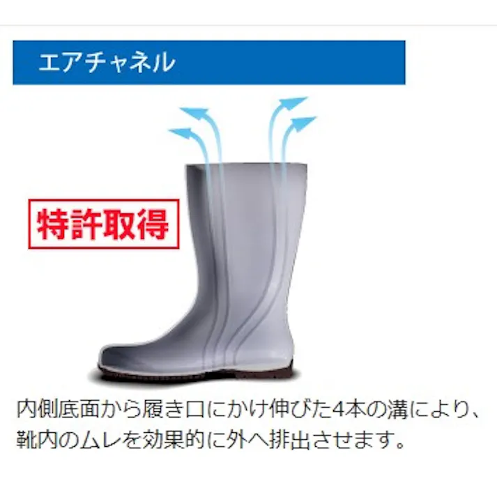 ミドリ安全 超耐滑 長靴 ハイグリップ スーパーフード ホワイト 22.5cm メンズ レディース NHGL2000 滑りにくい 仕事靴 22~30cm展開 21300096_08【別送品】