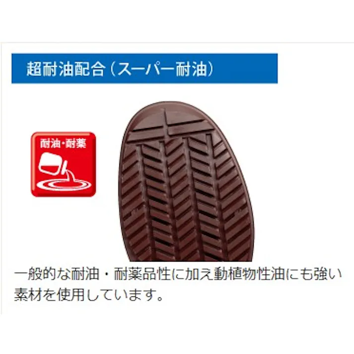 ミドリ安全 超耐滑 長靴 ハイグリップ スーパーフード ホワイト 24.0cm メンズ レディース NHGL2000 滑りにくい 仕事靴 22~30cm展開 21300096_11【別送品】
