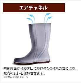 ミドリ安全 耐油・耐薬品 安全 長靴 スーパー ホワイト 25.5cm メンズ