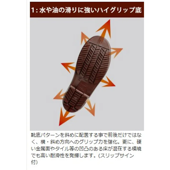 ミドリ安全 超耐滑 安全 スーパー 長靴 ホワイト 28.0cm メンズ レディース NHG1000 滑りにくい 仕事靴 22~30cm展開 21400053_19【別送品】