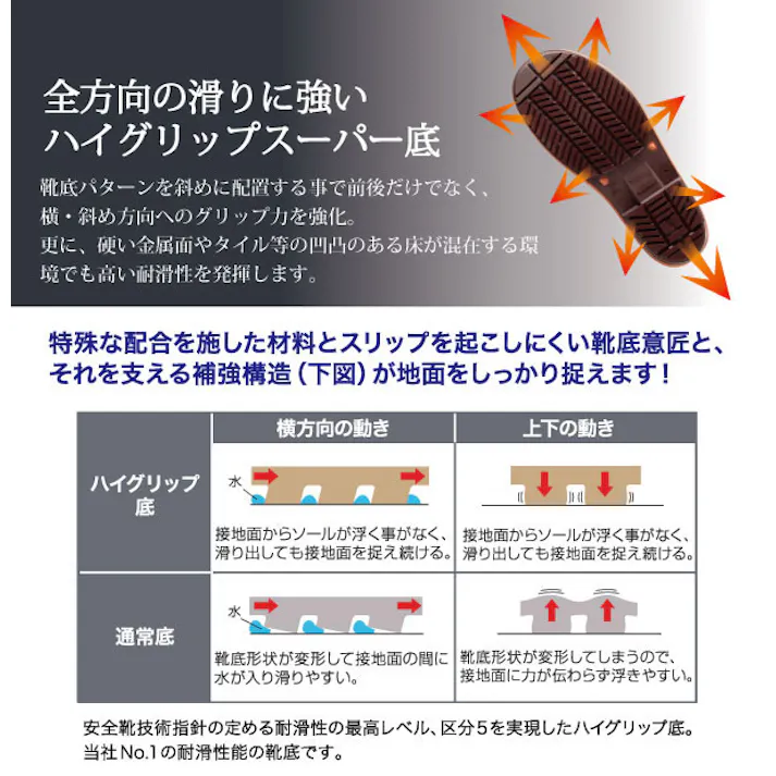 ミドリ安全 安全 長靴 ブラック 28.0cm メンズ レディース PHG1000 作業靴 仕事靴 22~30cm展開 21400072_19【別送品】